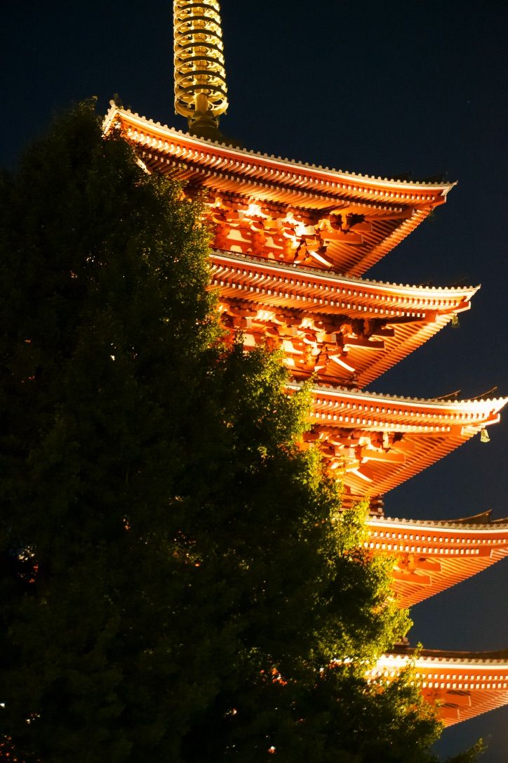 Temple, Tokyo